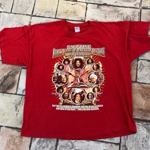 Black Women in History